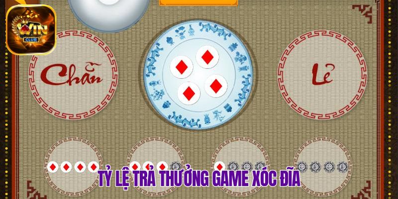 Tìm hiểu đúng về tỷ lệ trả thưởng trong Xóc Đĩa